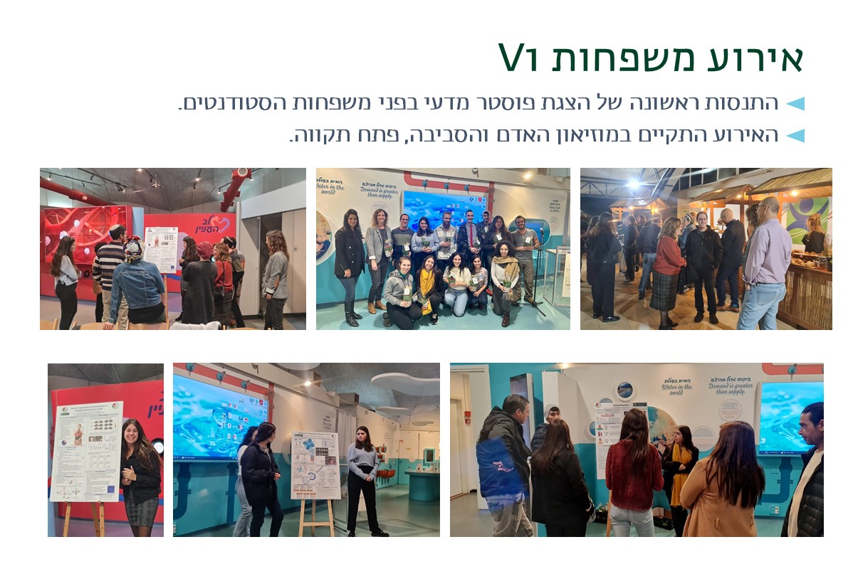 אירוע משפחות במוזיאון האדם והסביבה, פ"ת